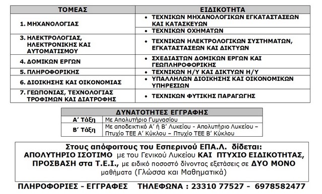 epal eidikot