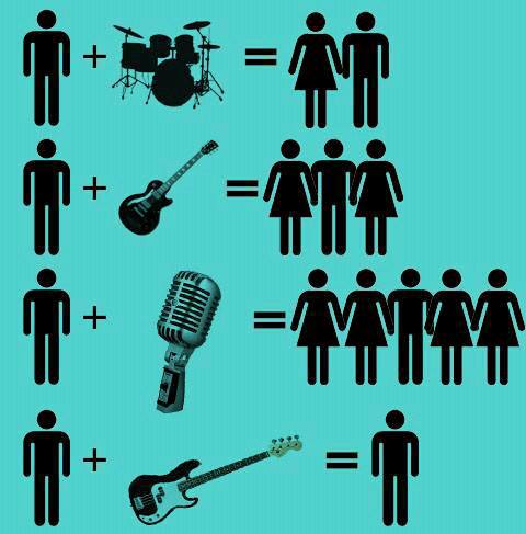 bass-plus