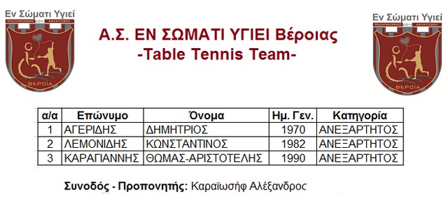 esy tt team roster