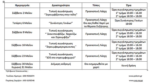 likopoula alexa prgr