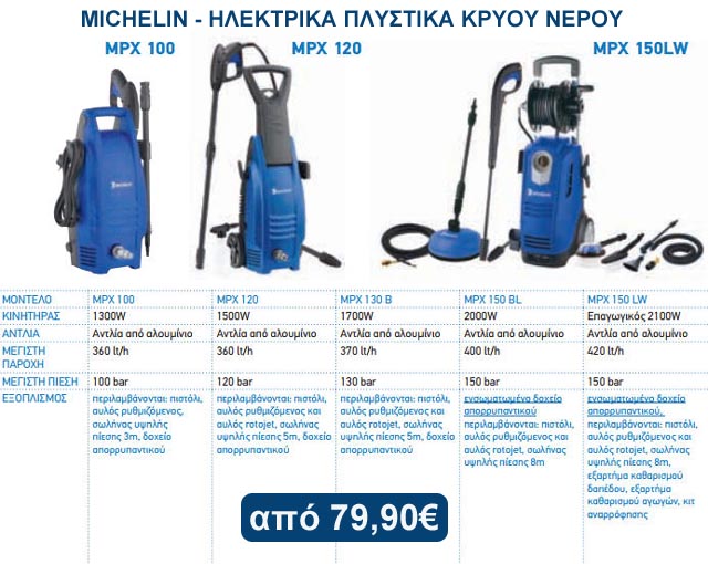 ΕΜΜΑΝΟΥΗΛΙΔΗΣ
