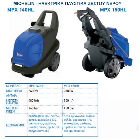 ΕΜΜΑΝΟΥΗΛΙΔΗΣ