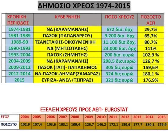 xreoa