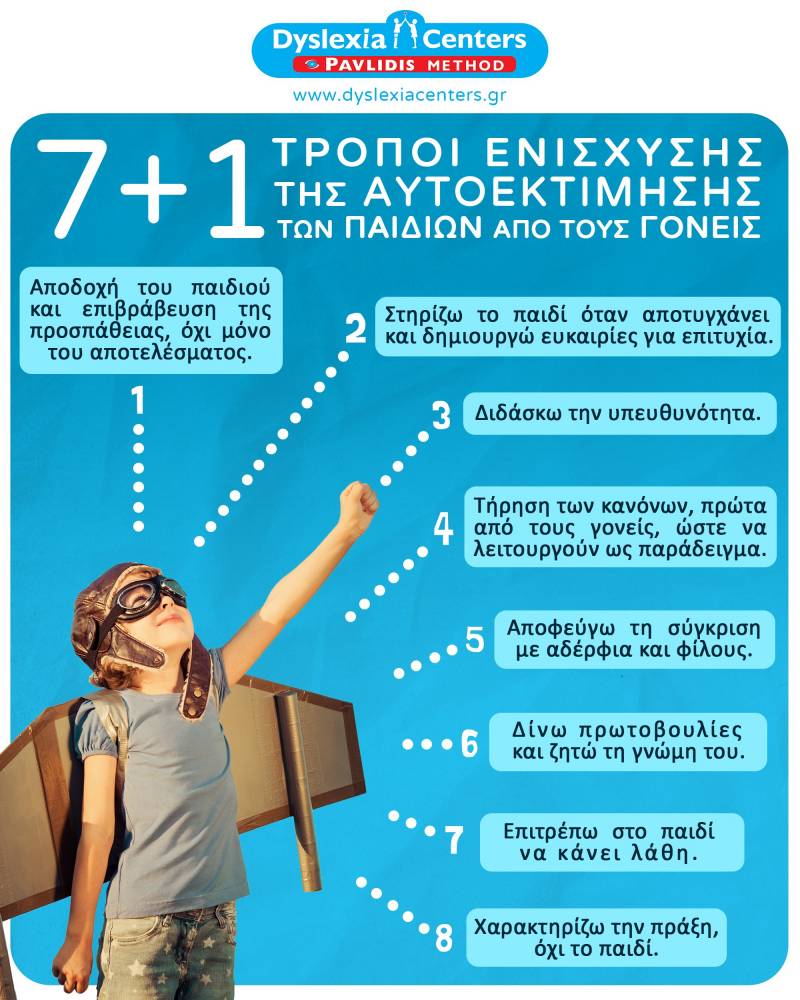 dyslexia enisxisi autoektimisis