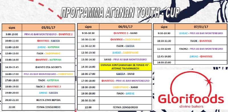 tourn