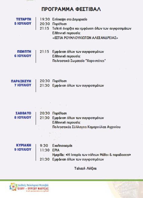 pirsos programma