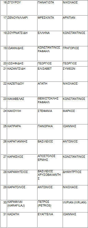 2o gym ver proag a2