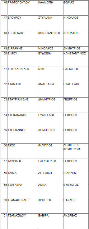 2o gym ver proag a4