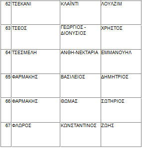 2o gym ver proag a5
