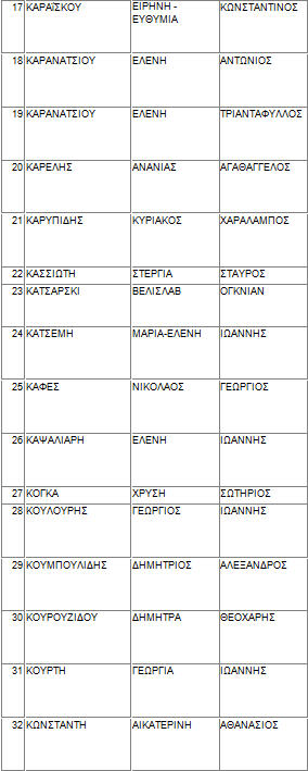 2o gym ver proag b2