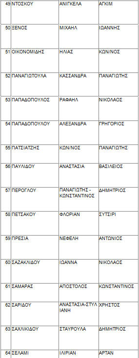 2o gym ver proag b4