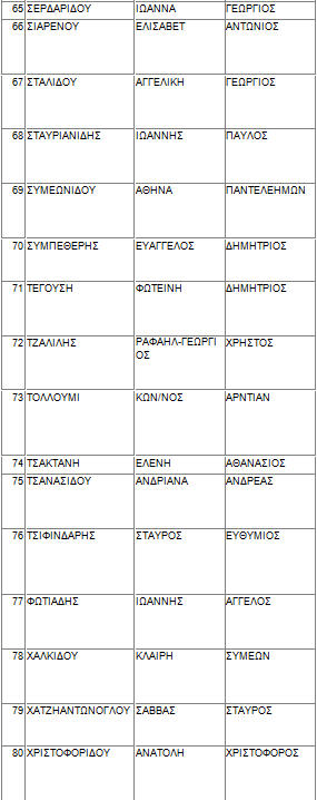 2o gym ver proag b5