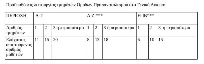 elme2
