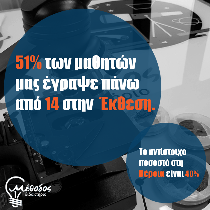 methodos ekthesi 2