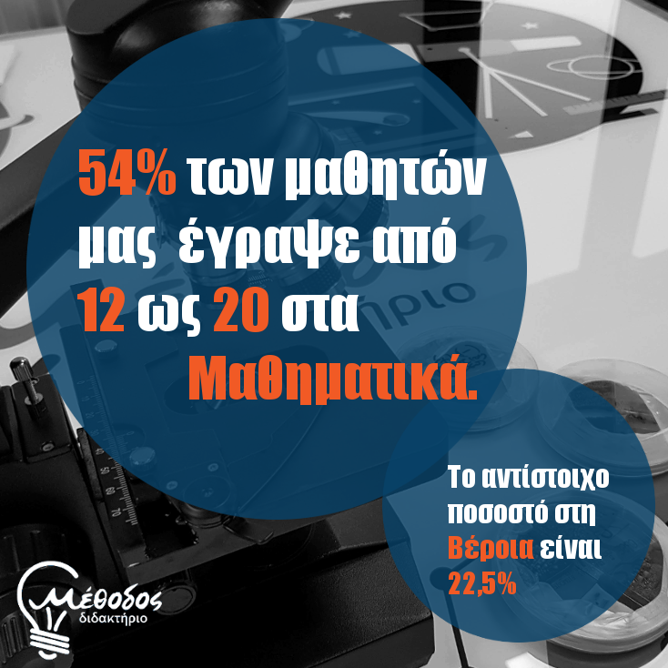 methodos viologia 2
