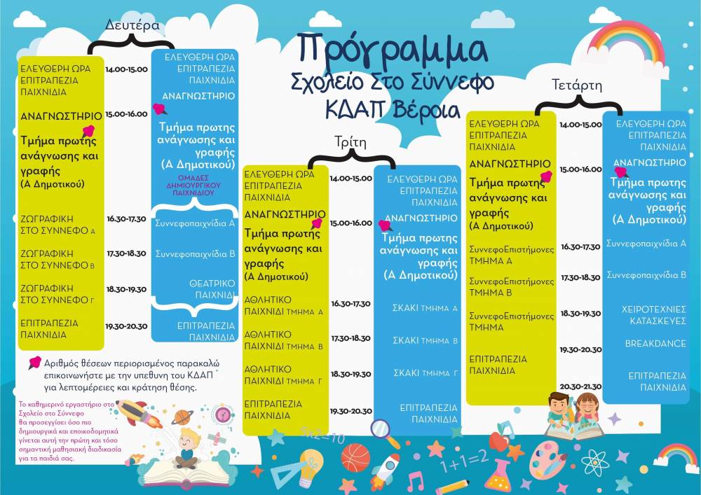 synefo progr dec1