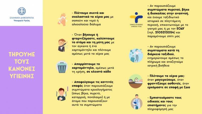 koronoios2