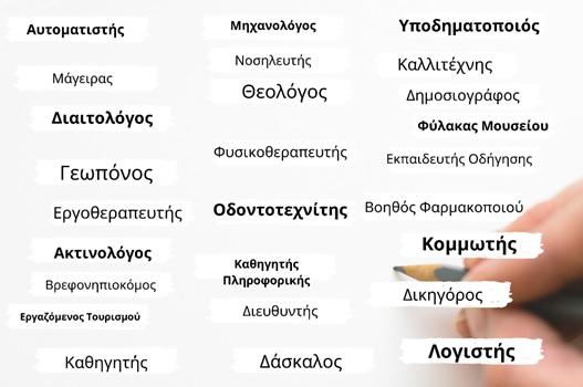 easy eidikotites