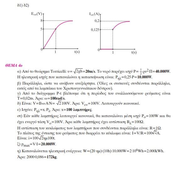fisiki7