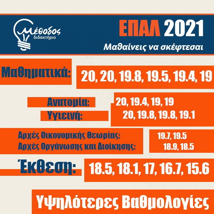 methodos high epal