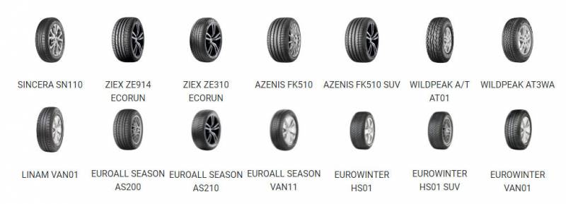 tsakiridis falken sym elast2