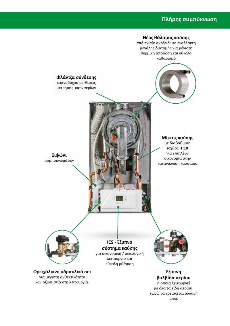 fotiadis Italtherm2
