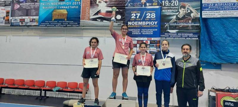 Perifereiako PK 23 24 Veroia kortsia aponomi