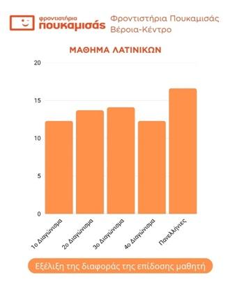 pouk_stats1.jpg