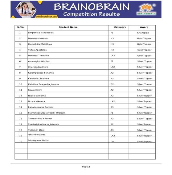 brainobrain.jpg