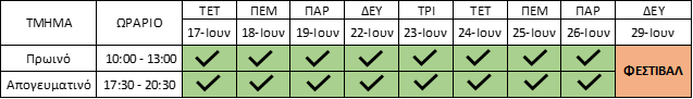 dictiosi progr