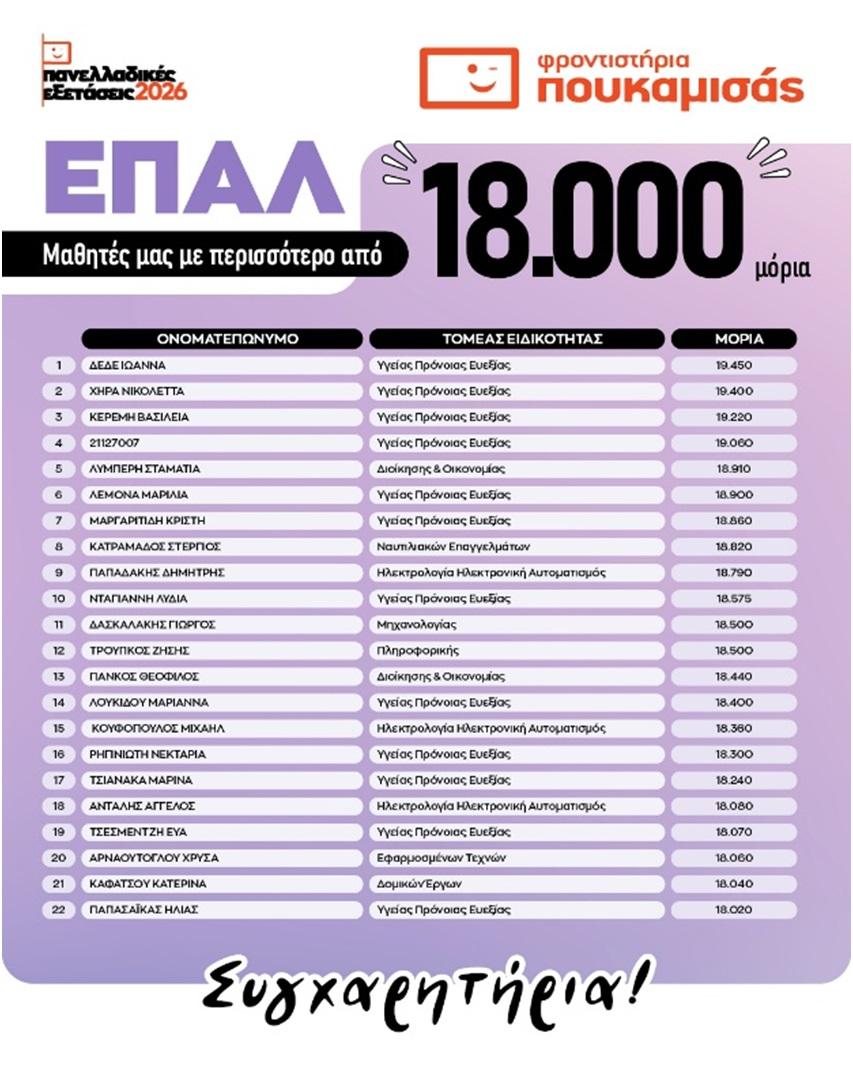 epal11